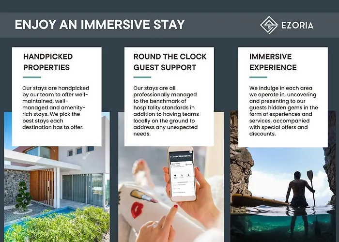 Alexandra By Ezoria Villa *